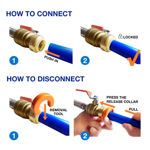 Push in fittings