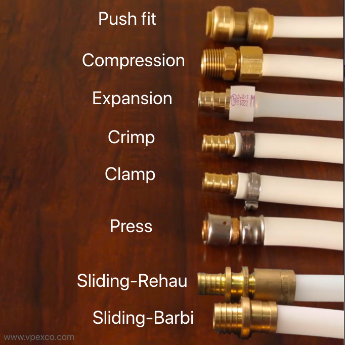 different type of pex pipe fittings