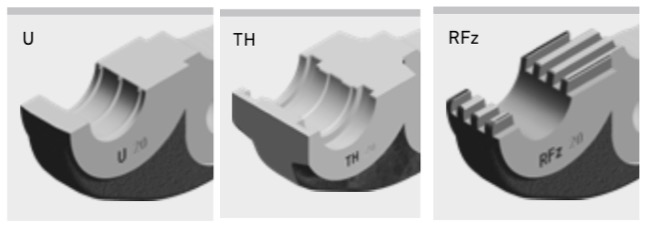 brass pex press fittings u type vs th type vs rfz type