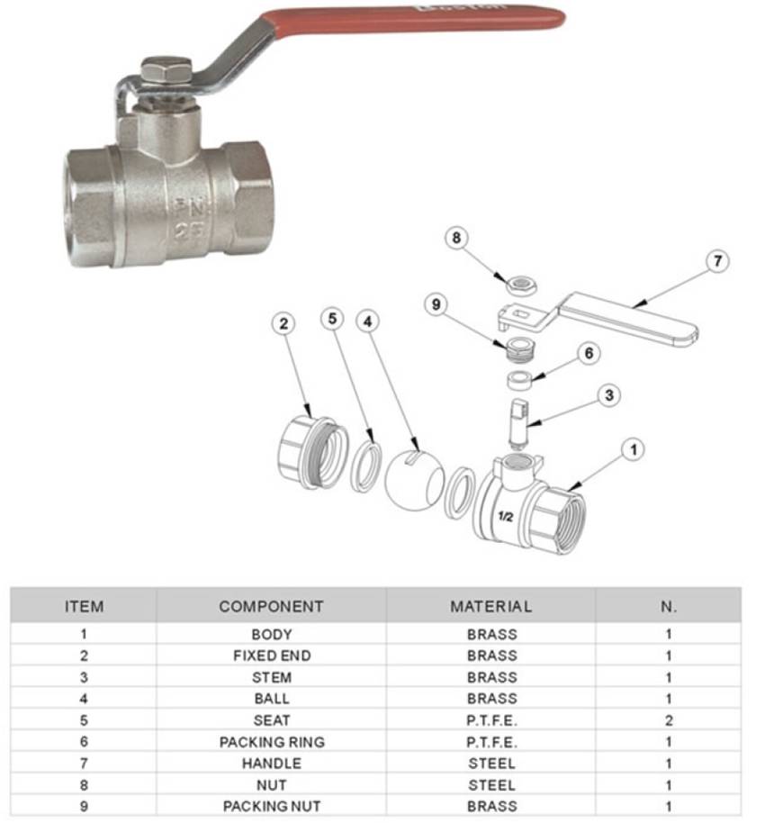 brass ball valve china manufacturer