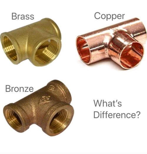 Brass pipe Fittings vs Copper pipe Fittings vs Bronze Fittings